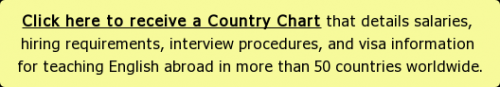 Нажмите здесь, чтобы получить диаграмму страны, которая детализирует зарплаты, требования к найму, процедуры собеседования и визовую информацию для преподавания английского языка за рубежом в более чем 50 странах мира.