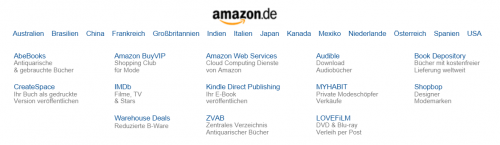 Amazon.de нижний колонтитул на немецком языке, показывая различные варианты страны и языка